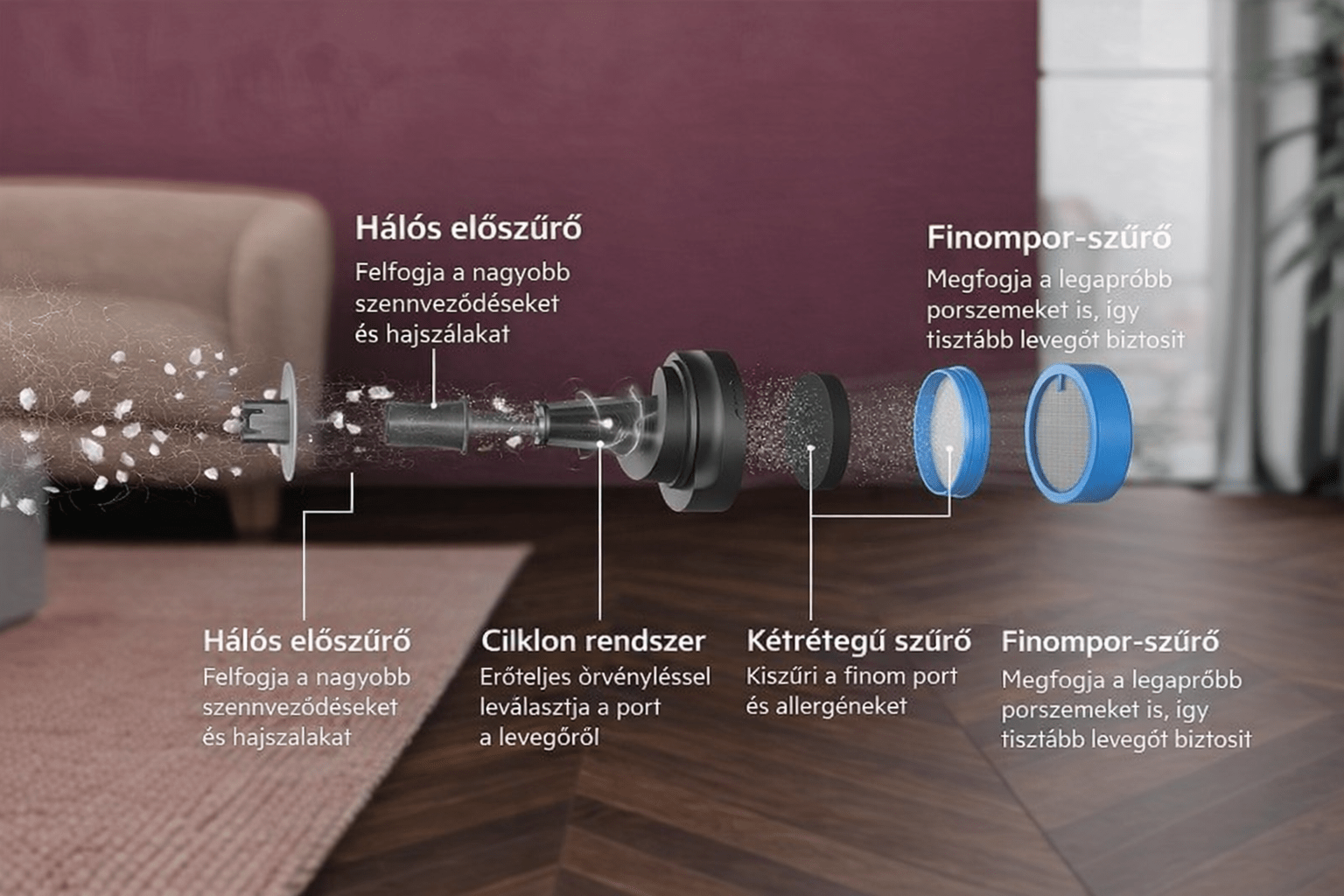 Szűrőkészlet akkus Electrolux 600 / AEG-6000 porszívóhoz - Image 5